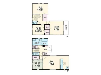 東武鉄道日光線 幸手駅 徒歩8分 2階建 築3年(4LDK)の間取り写真