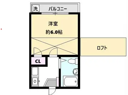 ラ・フェーヴ壱番館(1K/2階)の間取り写真