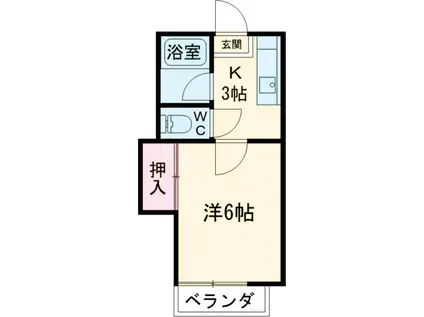 コーワパレス神立(1K/2階)の間取り写真