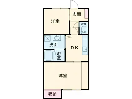 サンタハウス(2DK/2階)の間取り写真