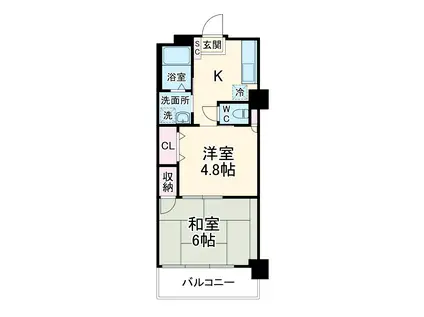 サウスウィンド相模大野(2K/3階)の間取り写真