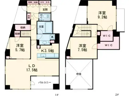 クラッシイハウス浜田山(3LDK/7階)の間取り写真