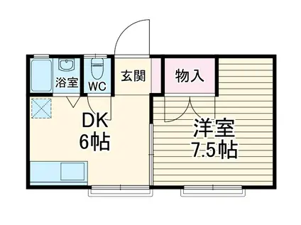 バッカナ-レⅠ(1DK/1階)の間取り写真
