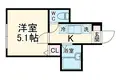 SARETEFELICI田園調布