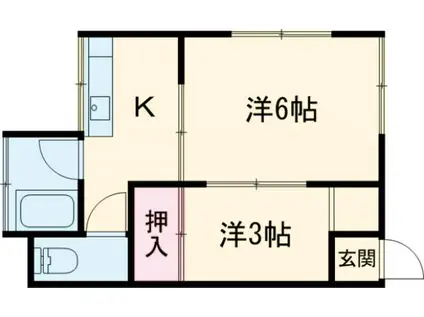 吉田荘(2K/2階)の間取り写真