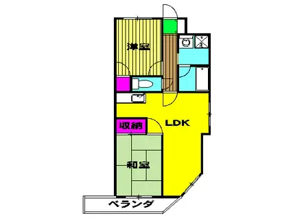 マスダAGビル(2LDK/3階)の間取り写真