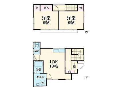 中央本線 甲府駅 徒歩29分 2階建 築52年(2LDK)の間取り写真