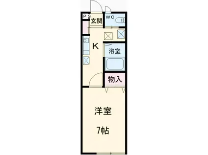 めぞんすゞ(1K/2階)の間取り写真