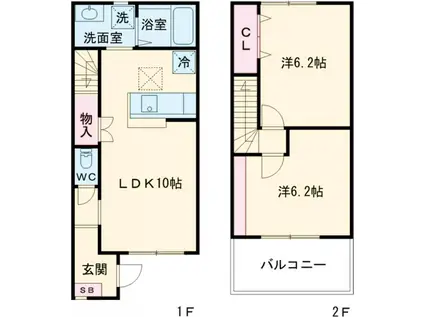 Ｇｉｒａｓｏｌｅ(2LDK)の間取り写真