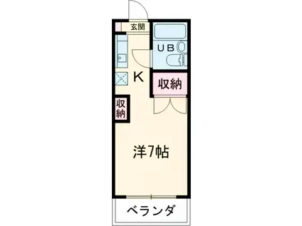 パルスクエア・サノ(ワンルーム/1階)の間取り写真