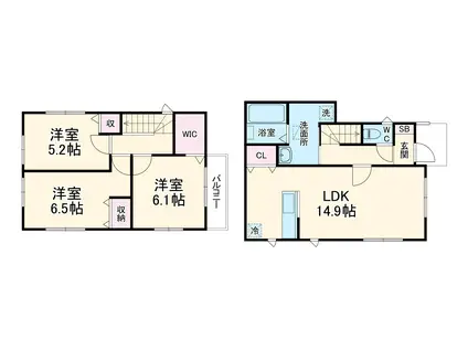 グランソフィア大門　BC号棟(3LDK)の間取り写真