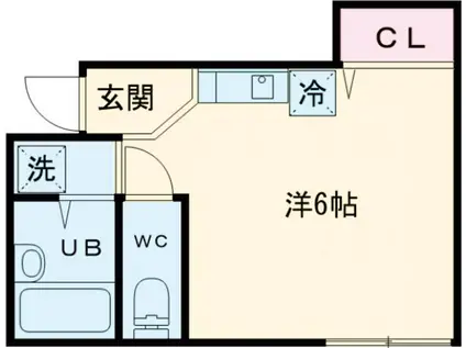 スタジオ成増(ワンルーム/1階)の間取り写真