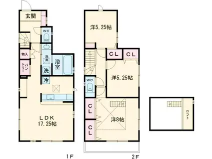 東京都大江戸線 光が丘駅 徒歩20分 2階建 築2年(3LDK)の間取り写真