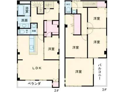 さかいビル(5LDK/2階)の間取り写真
