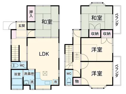 京成電鉄千原線 大森台駅 徒歩25分 2階建 築38年(4DK)の間取り写真