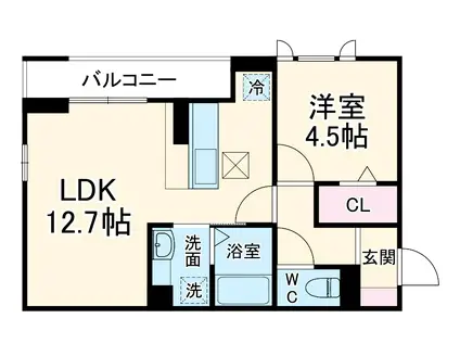 D-SERENO新倉 Ⅰ(1LDK/2階)の間取り写真