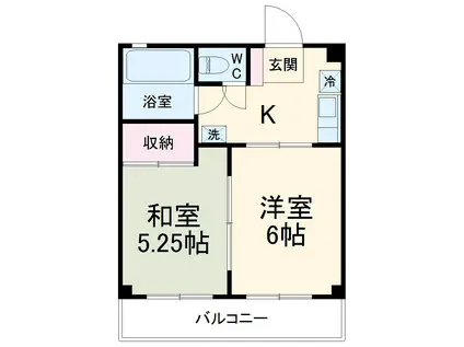 アベニュー中央林間(2K/2階)の間取り写真