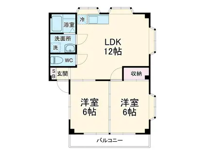 木下ハイツ(2LDK/2階)の間取り写真