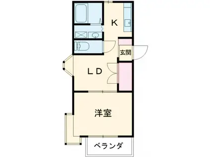 シャトルI(1DK/2階)の間取り写真