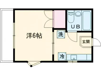 パインヒルハイム(1K/1階)の間取り写真