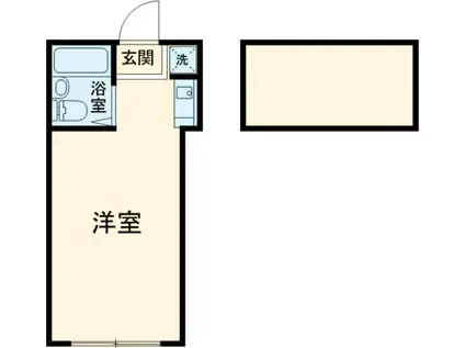 スターシェモア代田橋(ワンルーム/2階)の間取り写真
