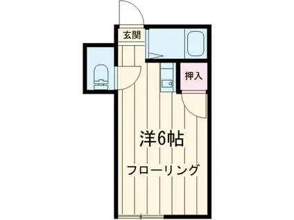 石山荘(ワンルーム/2階)の間取り写真