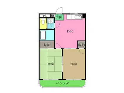 パークハイムKATAKURA(2DK/3階)の間取り写真