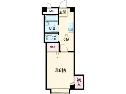 レヂデンスカタヤマ東町ビル(1K/2階)の間取り写真