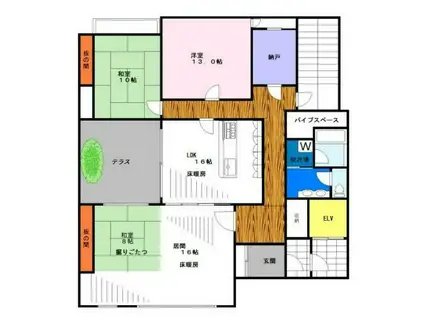 川崎アオキビル第10(3SLDK/10階)の間取り写真