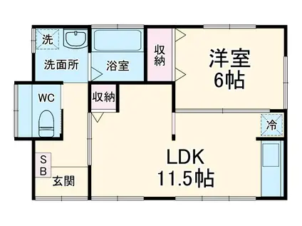 東武伊勢崎・大師線 武里駅 徒歩12分 1階建 築53年(1LDK)の間取り写真