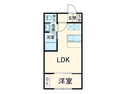 メゾンココン久地(1LDK/1階)の間取り写真