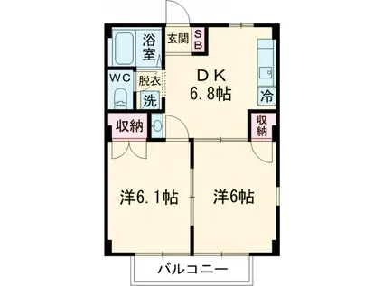 グリーンヒルズなかのⅢ(2DK/2階)の間取り写真