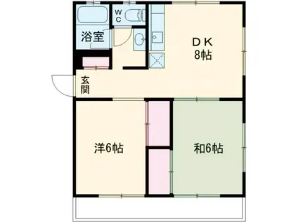 ラプラージュⅢ(2DK/1階)の間取り写真