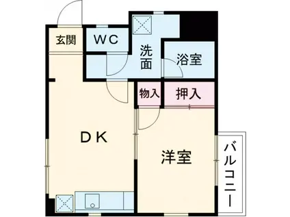 ハジメハイツ(1DK/2階)の間取り写真