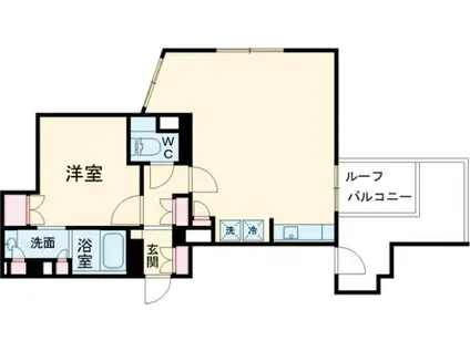 ASTILE用賀Ⅱ(1LDK/5階)の間取り写真
