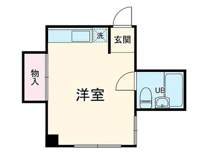 コーポサンタウン(ワンルーム/3階)の間取り写真