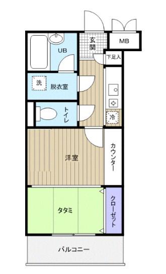BES明大前コート(1K/3階)の間取り写真