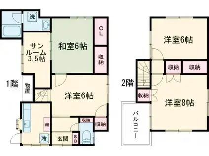 東京地下鉄方南支線 方南町駅 徒歩9分 2階建 築48年(4K)の間取り写真
