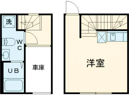 ケー ニジュウイチ ベース スギナミ(ワンルーム/1階)の間取り写真