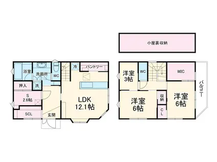京浜東北・根岸線 南浦和駅 徒歩19分 2階建 築22年(3SLDK)の間取り写真