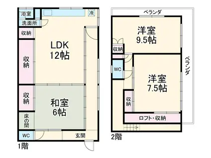 東北本線 古河駅 バス乗車時間：11分 古河ニ高前バス停で下車 徒歩6分 2階建 築45年(3LDK)の間取り写真