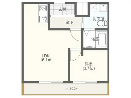 ミッドタウン原市(1LDK/3階)の間取り写真