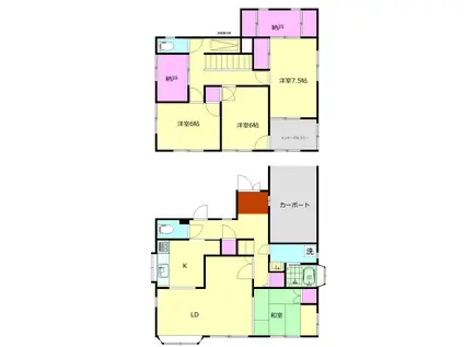 小田急電鉄小田原線 足柄駅(神奈川) 徒歩18分 2階建 築38年(4SLDK)の間取り写真