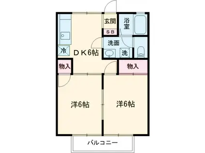 セジュール南1号棟(2DK/1階)の間取り写真