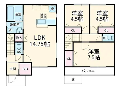 東武鉄道野田線 東岩槻駅 徒歩19分 2階建 築1年(3LDK)の間取り写真