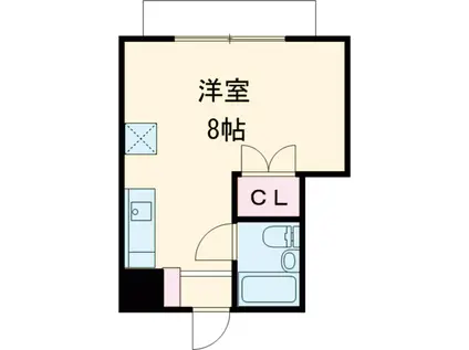 ネオハイムU(ワンルーム/1階)の間取り写真