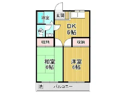 プリメーラ川口(2DK/2階)の間取り写真