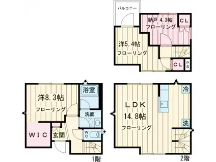 西武鉄道新宿線 新井薬師前駅 徒歩8分 3階建 築3年(2SLDK)の間取り写真