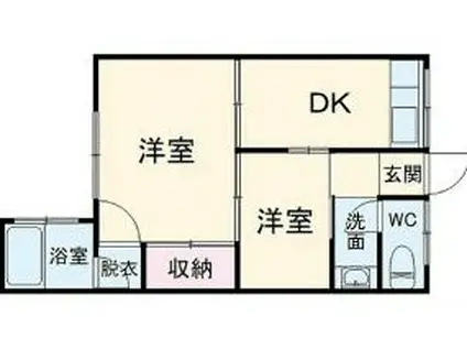 フォルム園部(2DK/1階)の間取り写真