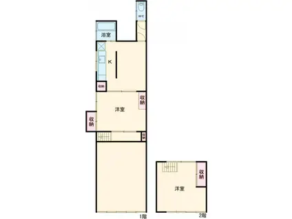 東武伊勢崎・大師線 境町駅 徒歩6分 2階建 築141年(3DK)の間取り写真